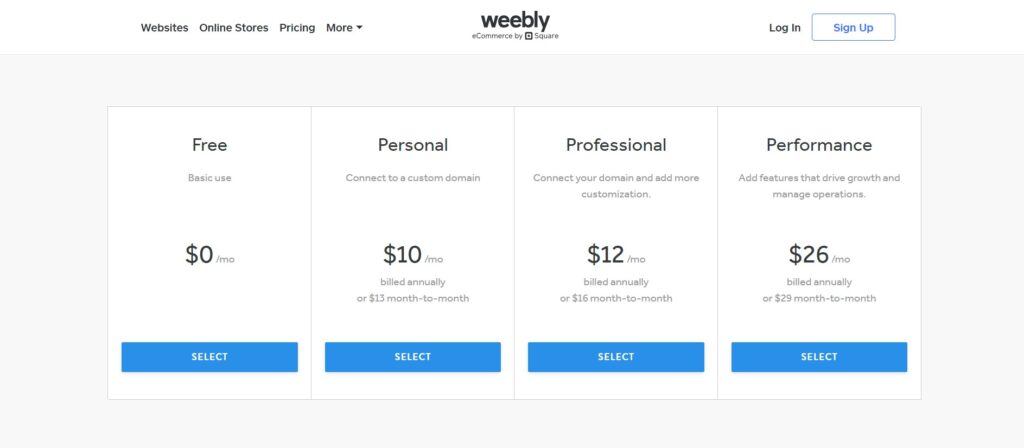 weebly pricing